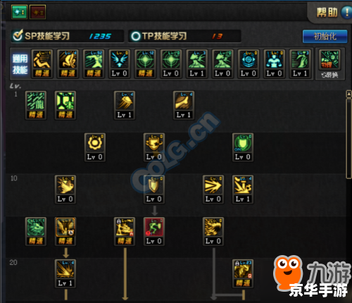【御龙在天弓箭加点】分析 【御龙在天弓箭加点】分析