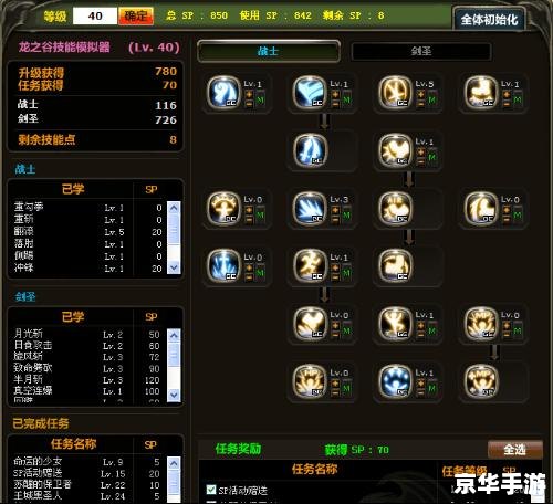 龙之谷物理剑圣加点