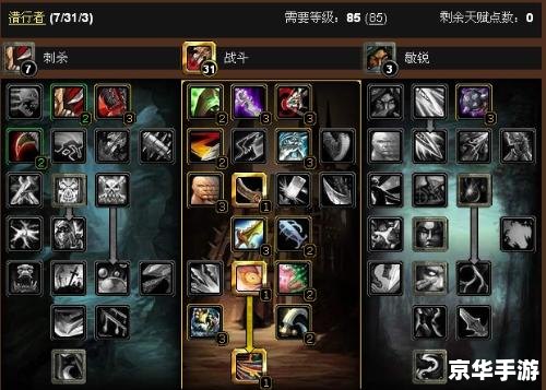 魔兽世界战斗贼天赋分析