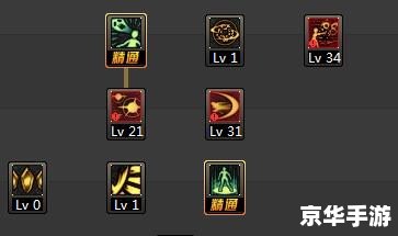 暗殿骑士刷图加点方案 暗殿骑士刷图加点方案