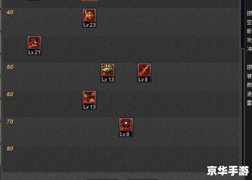 暗殿骑士刷图加点方案 暗殿骑士刷图加点方案