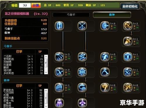 龙之谷职业加点 龙之谷职业加点