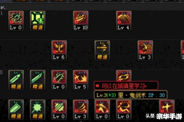 DNF鬼剑士加点方案分析 DNF鬼剑士加点方案分析