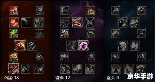 LOL瘟疫之源出装攻略 LOL瘟疫之源出装攻略