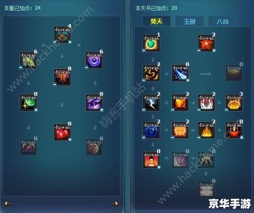 【诛仙2加点模拟器】使用指南与加点策略探讨 【诛仙2加点模拟器】使用指南与加点策略探讨