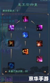 【诛仙2加点模拟器】使用指南与加点策略探讨 【诛仙2加点模拟器】使用指南与加点策略探讨