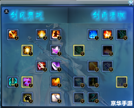 奕剑加点方案探讨 奕剑加点方案探讨