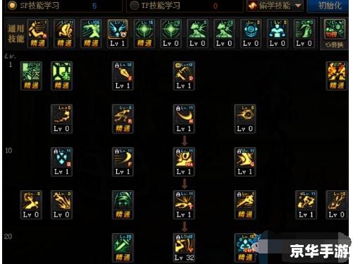 DNF暗夜使者加点方案 DNF暗夜使者加点方案
