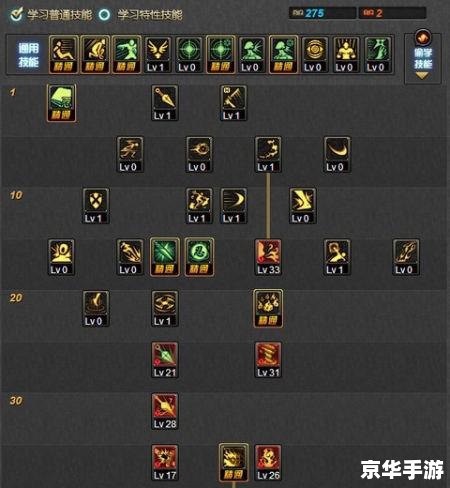 DNF暗夜使者加点方案 DNF暗夜使者加点方案