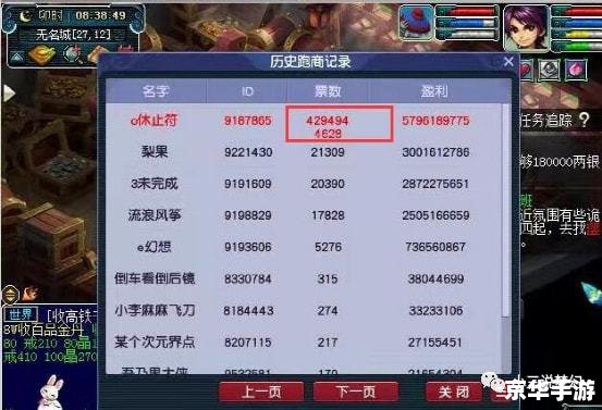 梦幻西游跑商价格表2013:探索与解析 梦幻西游跑商价格表2013:探索与解析
