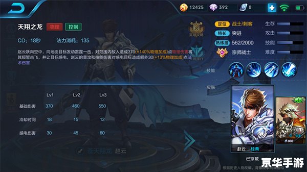 召唤师出装:打造最强英雄 召唤师出装:打造最强英雄