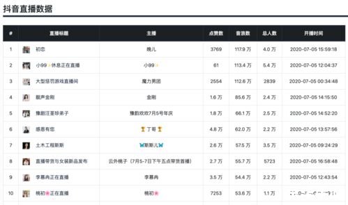 以下是一个含有【cfcdkey兑换码】相关词的中文标题: 以下是一个含有【cfcdkey兑换码】相关词的中文标题: