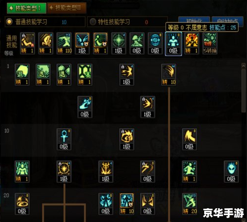 DNF驱魔PK加点 DNF驱魔PK加点