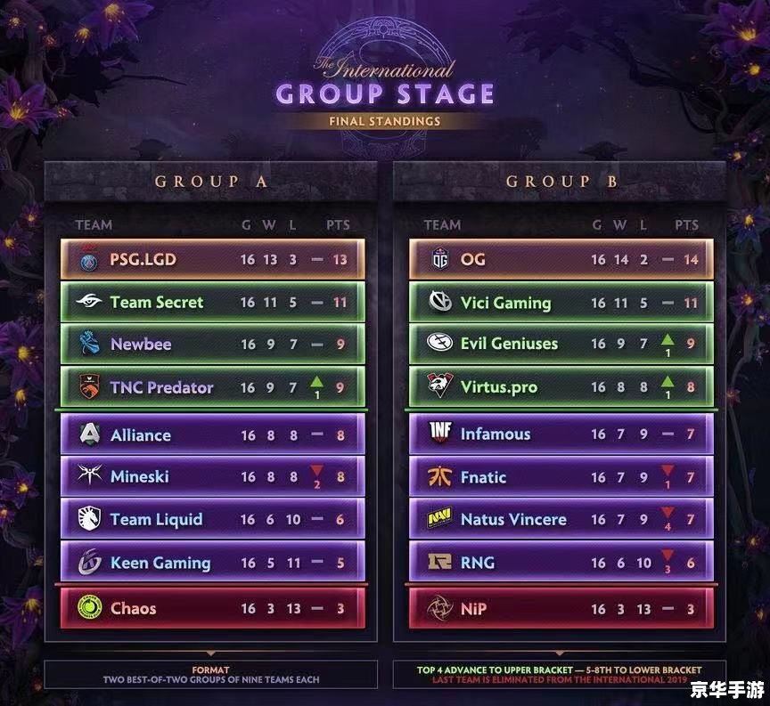 Dota作弊码:使用与风险 Dota作弊码:使用与风险