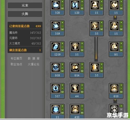 黑暗女王加点方案探讨 黑暗女王加点方案探讨
