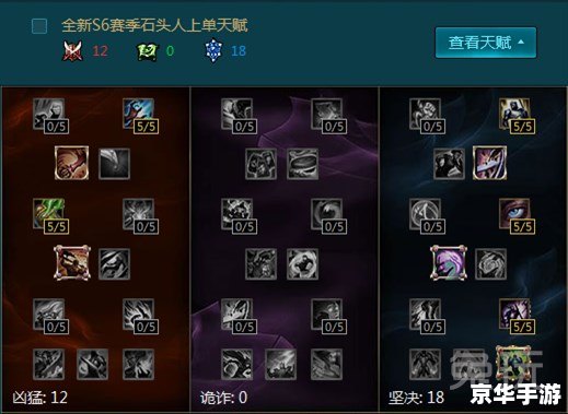 LOL熔岩巨兽天赋分析