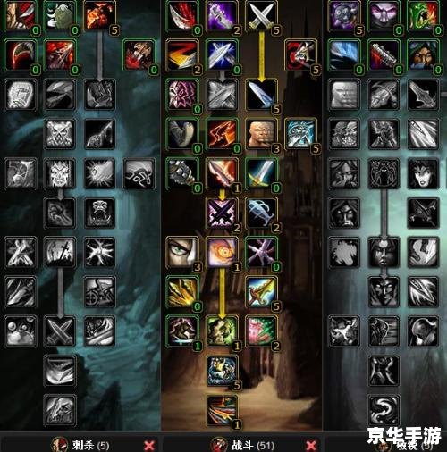 魔兽世界盗贼天赋分析 魔兽世界盗贼天赋分析