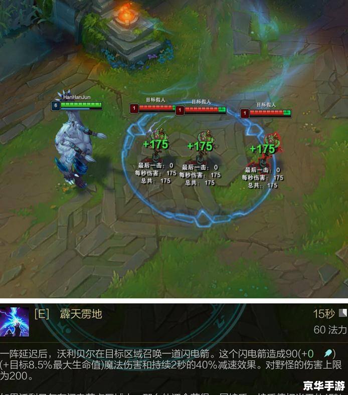 雷霆咆哮怎么出装,雷霆咆哮出装攻略 雷霆咆哮怎么出装,雷霆咆哮出装攻略