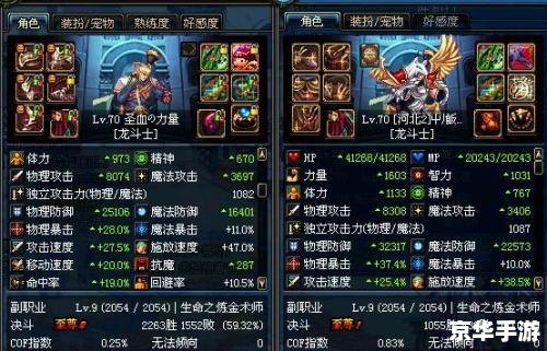 DNF物理攻击力宝珠:提升战斗力的利器 DNF物理攻击力宝珠:提升战斗力的利器
