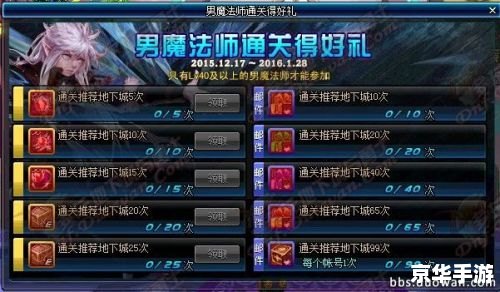 dnf男法师转什么职业好,DNF男法师转职推荐:元素爆破师 dnf男法师转什么职业好,DNF男法师转职推荐:元素爆破师