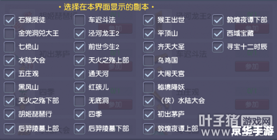 猴王出世副本,,带有标签的内容分析: 猴王出世副本,,带有标签的内容分析: