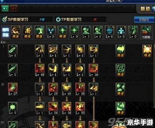 DNF黑暗武士加点方案分析 DNF黑暗武士加点方案分析