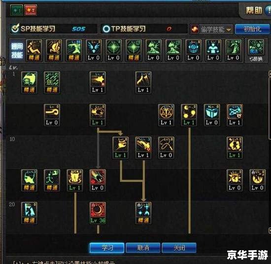 死骑加点方案分析与探讨