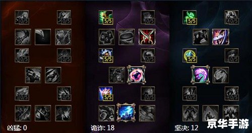 德邦总管出装顺序