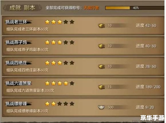 天龙八部逍遥加点策略与分析 天龙八部逍遥加点策略与分析
