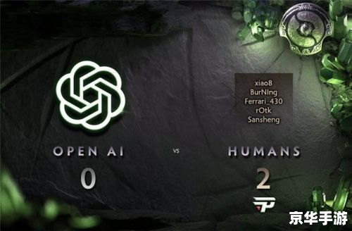 DOTA6.78AI:人工智能在游戏领域的应用与展望 DOTA6.78AI:人工智能在游戏领域的应用与展望