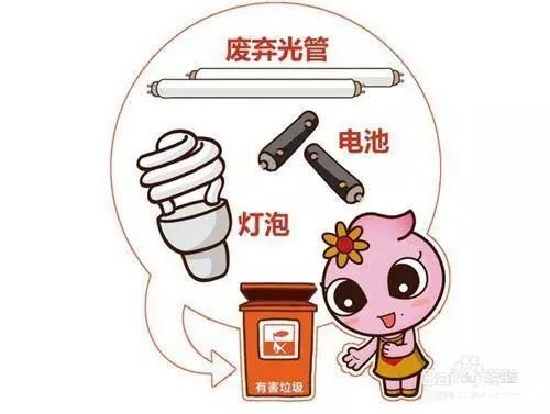 趣味减压桶攻略：轻松解压，乐在其中