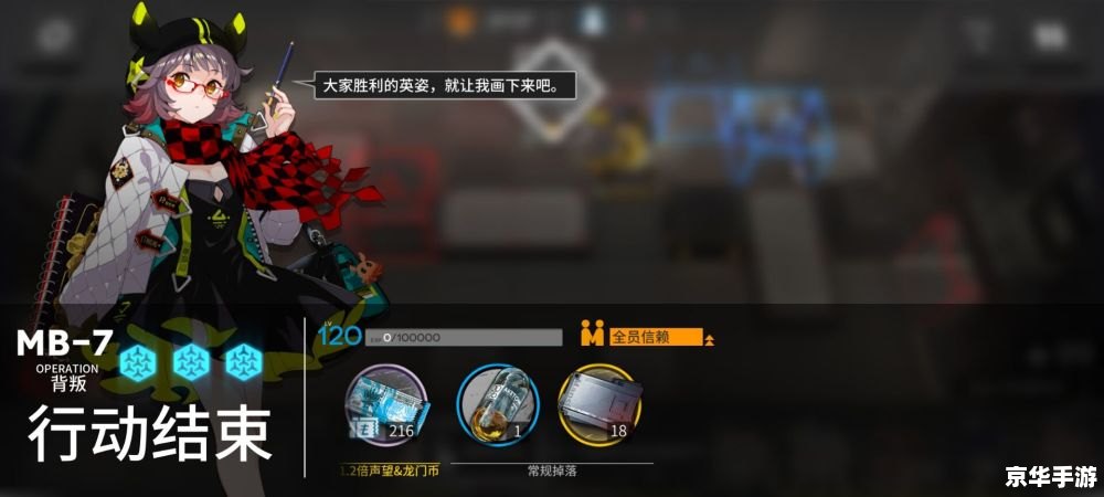 【副本官员什么时候刷新】副本刷新时间全面解析