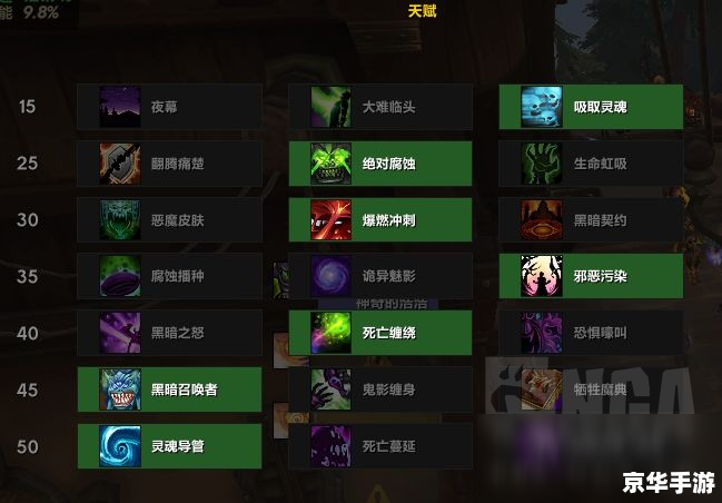 完美世界武侠加点方案探讨 完美世界武侠加点方案探讨