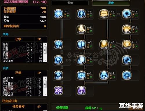 龙之谷学者刷图加点 龙之谷学者刷图加点