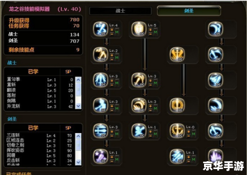 龙之谷学者刷图加点