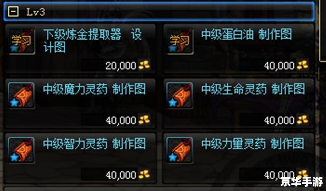 DNF复活药水叫什么? DNF复活药水叫什么?