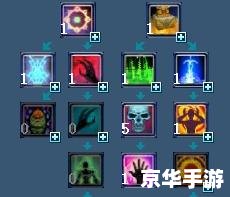 武林外传加点方案分析与探讨 武林外传加点方案分析与探讨
