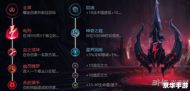 暗裔剑魔符文:提升战斗力的神秘符文 暗裔剑魔符文:提升战斗力的神秘符文