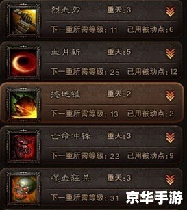 异人技能加点方案探讨 异人技能加点方案探讨