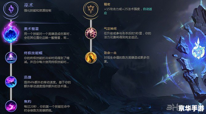皎月女神符文:提升你的游戏表现 皎月女神符文:提升你的游戏表现