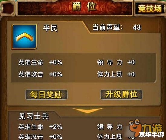 我叫MT刷金币：攻略与技巧