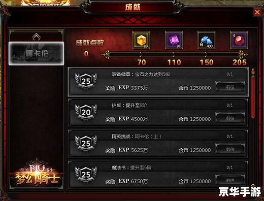 勇者之路2加强版修改器:打造无敌冒险之旅 勇者之路2加强版修改器:打造无敌冒险之旅