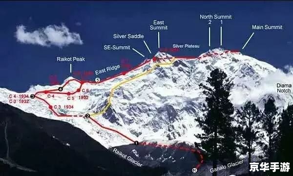 天子峰攻略：攀登路线与技巧分享