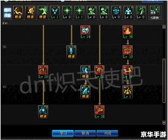 【暗黑3法师巅峰等级加点】解析与攻略