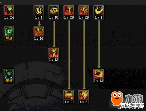 【暗黑3法师巅峰等级加点】解析与攻略