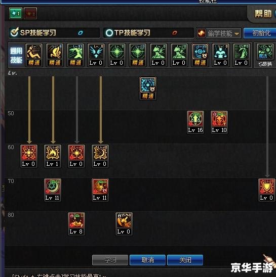 地下城与勇士召唤师加点方案 地下城与勇士召唤师加点方案