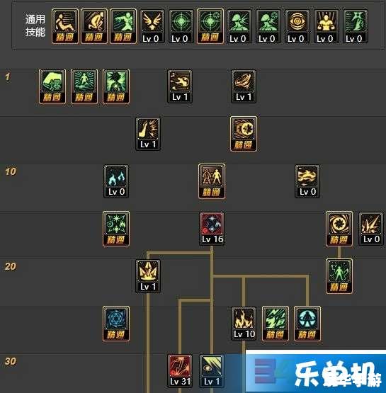 DNF加农炮:强力输出的首选技能 DNF加农炮:强力输出的首选技能