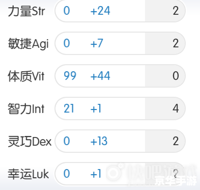 RO骑士加点方案探讨 RO骑士加点方案探讨