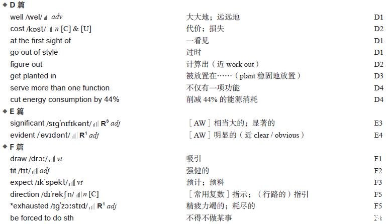 以下是一个含有【cfcdkey】相关词的中文标题: 以下是一个含有【cfcdkey】相关词的中文标题: