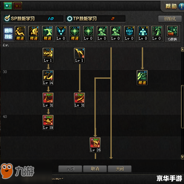 DNF剑魔加点方案 DNF剑魔加点方案